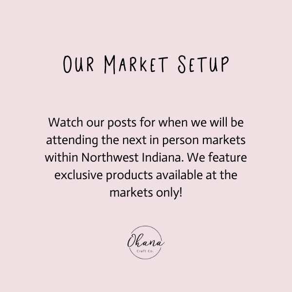 Market Setup